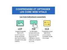 Comprendre et Optimiser les Core Web Vitals pour améliorer son SEO